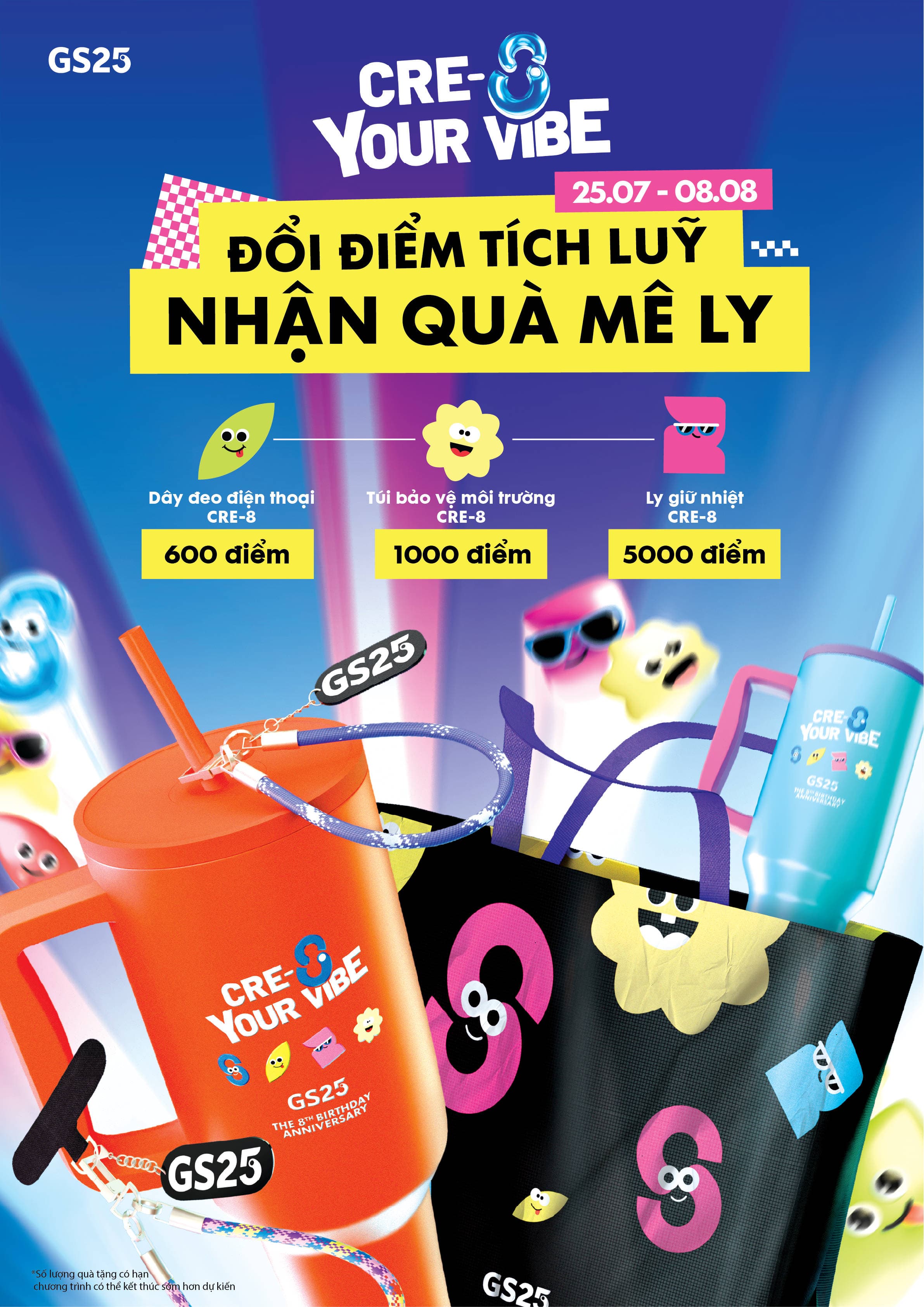 THỂ LỆ CHƯƠNG TRÌNH "DÙNG ĐIỂM TÍCH LŨY, ĐỔI MERCH MÊ LY"